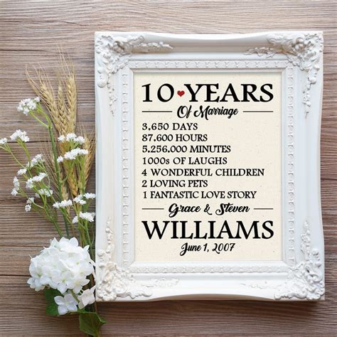 present for 10 year wedding anniversary